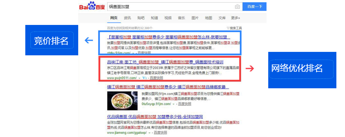 众鼎软件，帮你霸占更多曝光资源