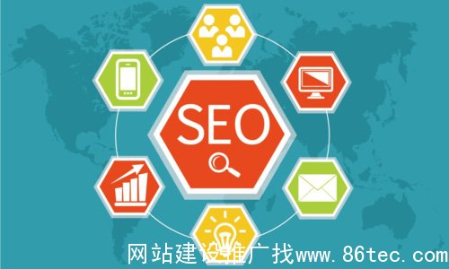 SEO优化推广