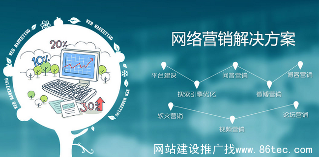 无锡网站优化