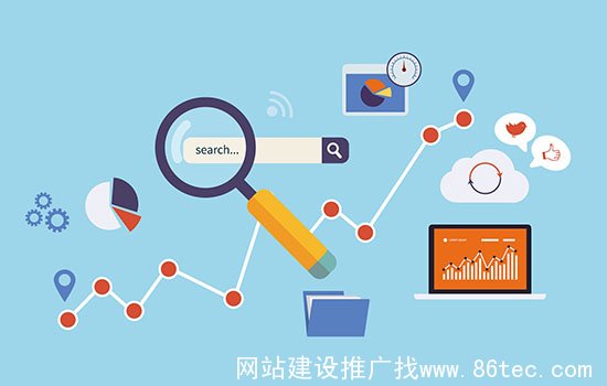 无锡网站优化