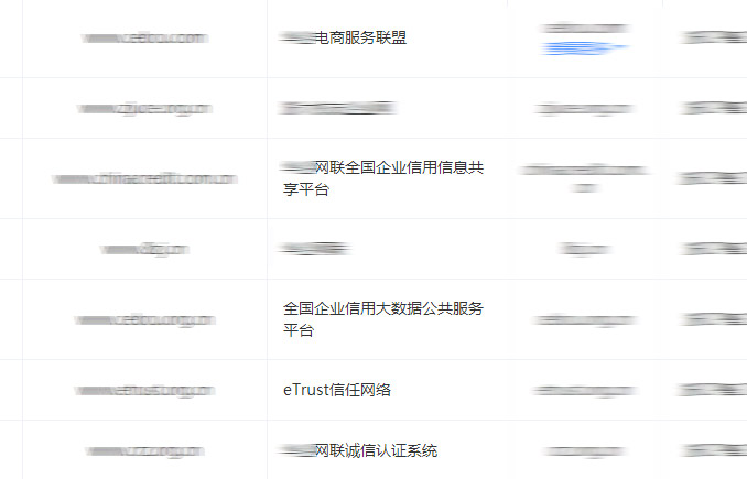 备案www.86tec.com