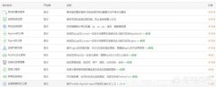 哪款linux服务器管理面板比较好？